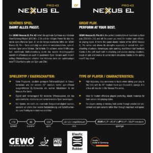 Gewo Nexxus EL Pro 43